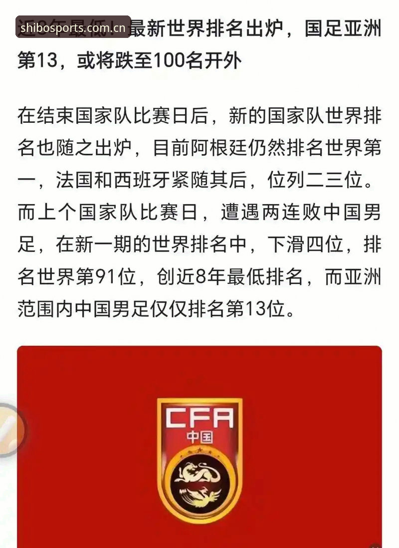 2030年世界杯扩军至66队的实用解读：中国男足的机遇与挑战